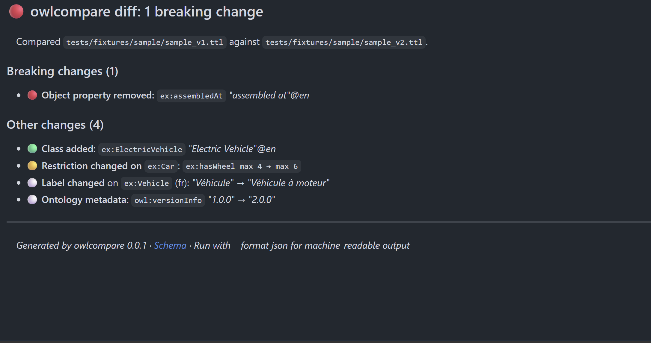 The same diff rendered as a Markdown PR comment, posted automatically by the owlcompare GitHub Action and updated in place on subsequent commits.
